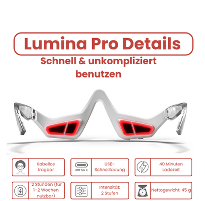 Hautglanz™  - Lumina Pro